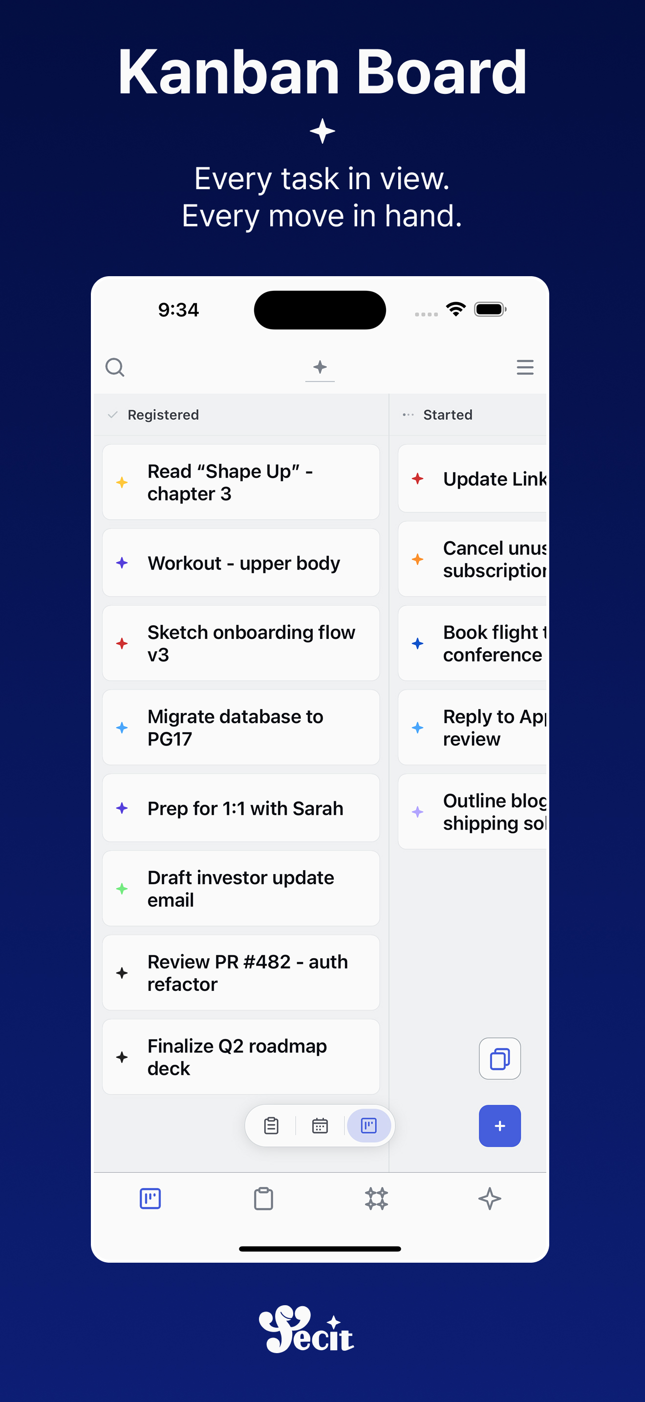 Kanban board