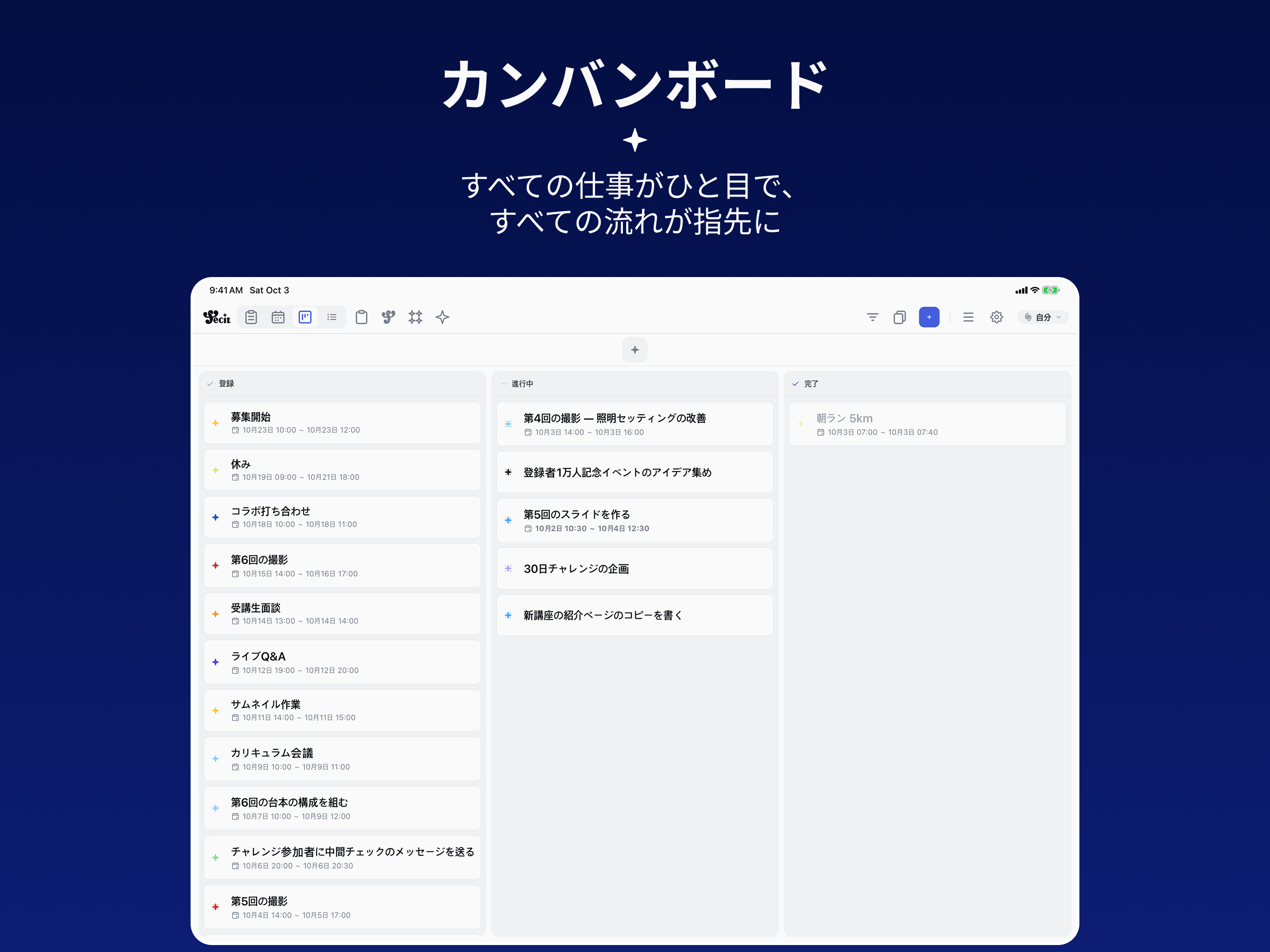 カンバンボード