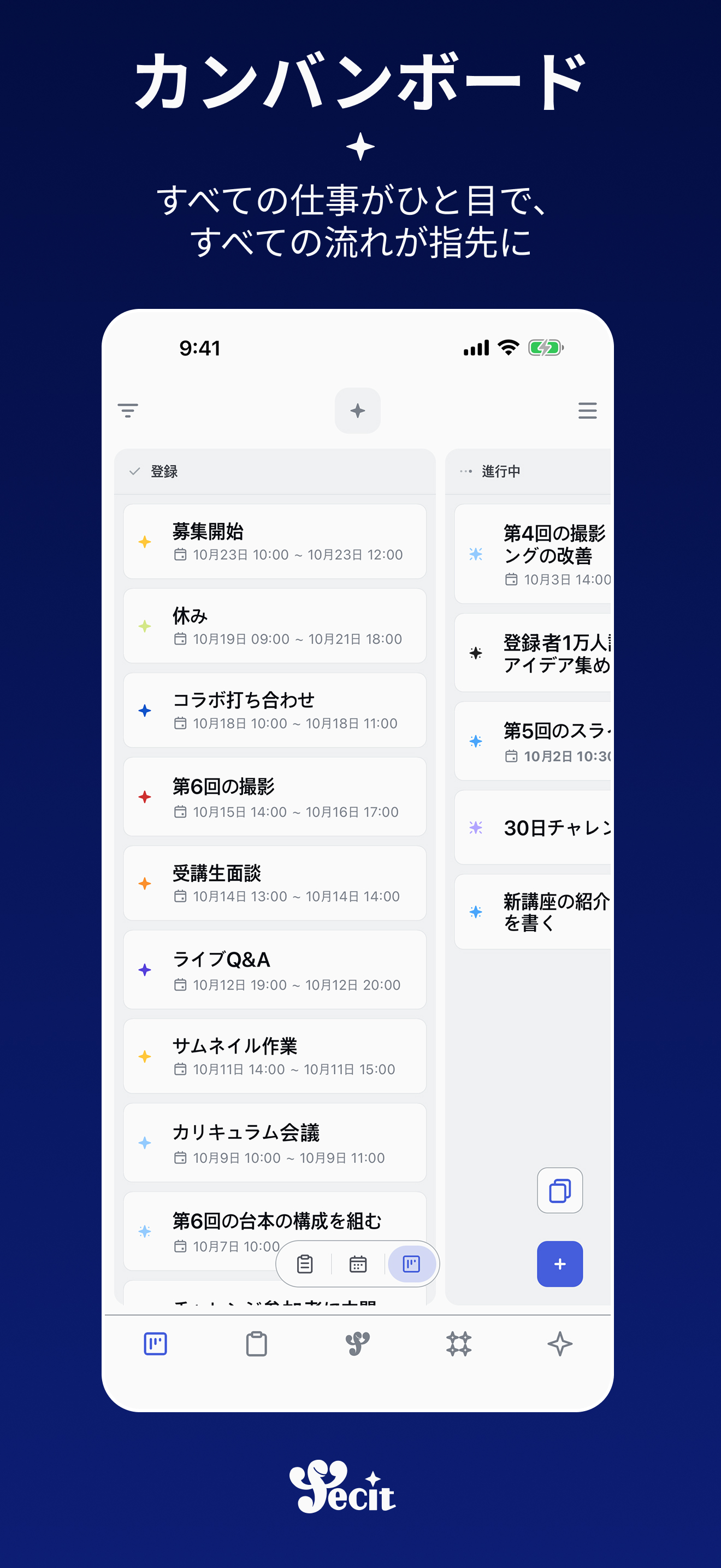 カンバンボード